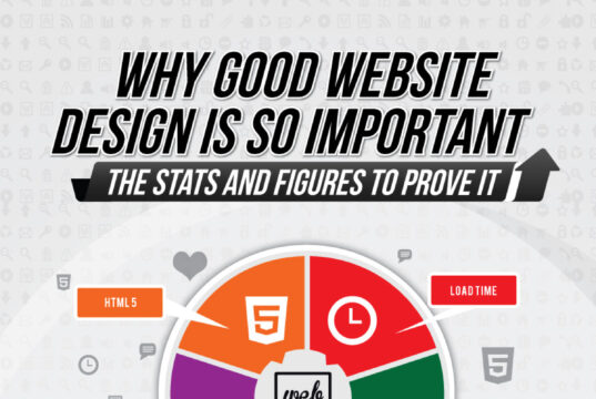 importance-of-good-web-design-info