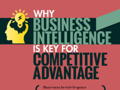 BU-BusinessIntelligence-Is-Key