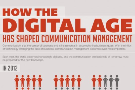 digital_age_communication_mgmt