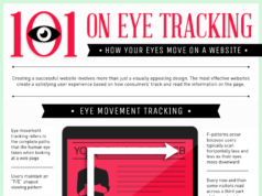 eye-tracking