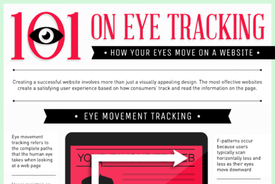 eye-tracking