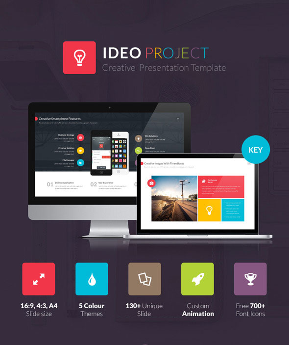 Ideo-Presentation