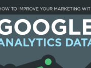 how-to-improve-your-marketing-with-google-analytics-data-infographic