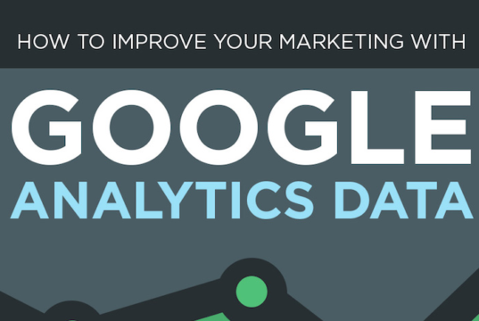 how-to-improve-your-marketing-with-google-analytics-data-infographic