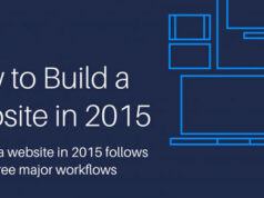 How-To-Build-A-Website-In-2015-featured