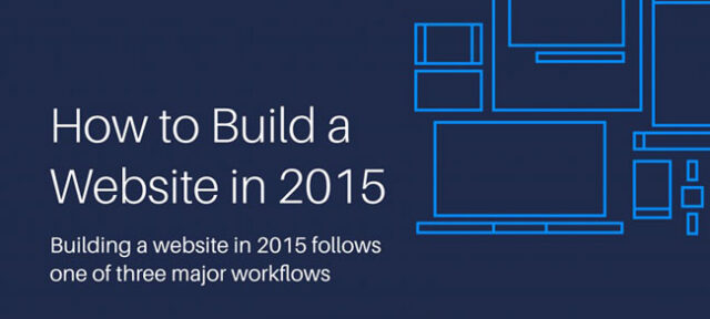 How-To-Build-A-Website-In-2015-featured
