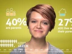 featured_millennials