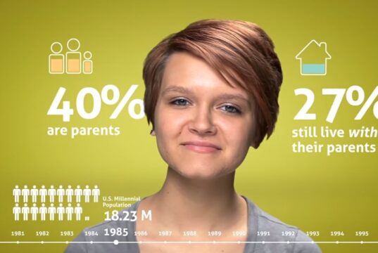 featured_millennials
