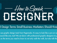 how-to-speak-designer-infographic-featured