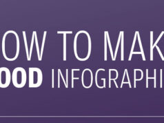 how_to_create_infographic_featured
