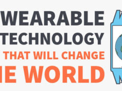 7-wearable-technology-featured