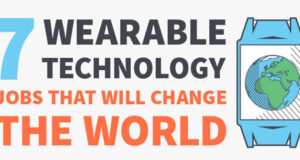 7-wearable-technology-featured