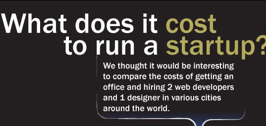 cost-to-run-startup-featured