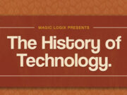 history_technology_featured