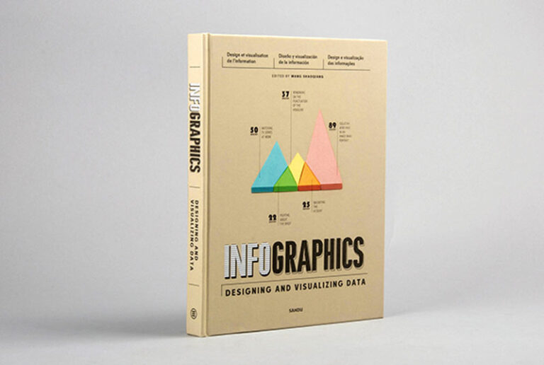 Infographic Book - All you need to know about infographics