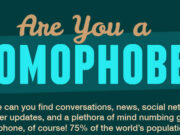 nomophobia-featured