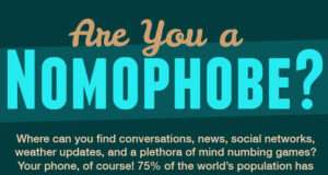 nomophobia-featured