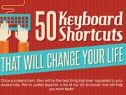 50-Keyboard-Shortcuts-Which-Will-Change-Your-Life