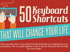 50-Keyboard-Shortcuts-Which-Will-Change-Your-Life
