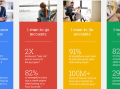 Google-helps-us-every-day-featured