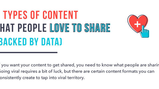How-to-create-content-that-people-will-share-featured