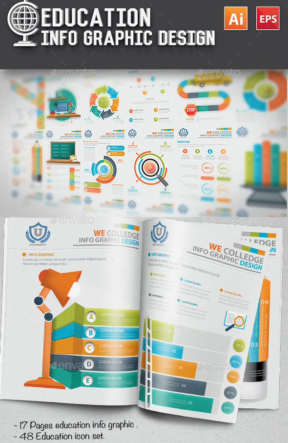 infographics are great marketing tool
