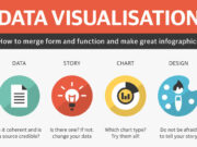 data-visualization-tips-featured