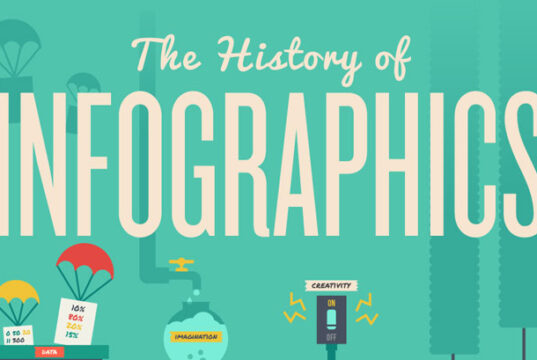 history-of-infographics-featured