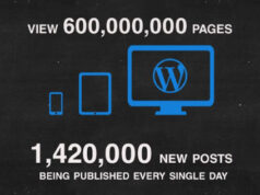 infographic-wordpress-stats-2015-featured