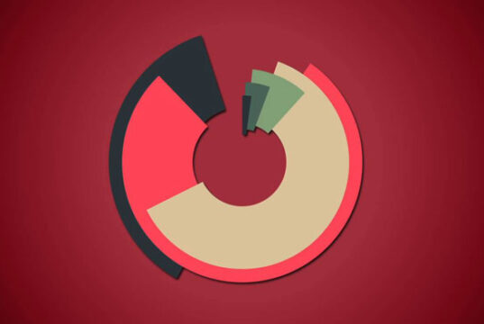 motion graphics of the july