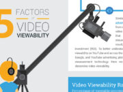 5-factors-of-video-viewability-featured
