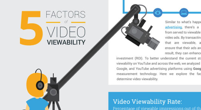 5-factors-of-video-viewability-featured