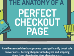 Designing the Perfect Checkout Page Featured