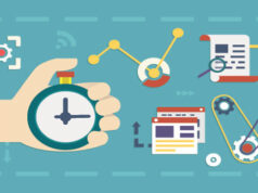 Get-things-done-productivity