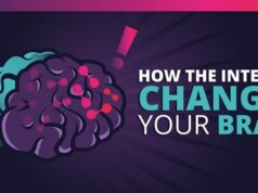 How the Internet Changes Your Brain Featured