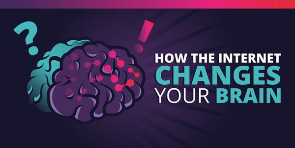 How the Internet Changes Your Brain Featured