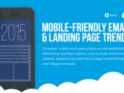Mobile-Friendly Email & Landing Page Trends for 2015 Featured