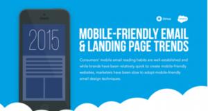 Mobile-Friendly Email & Landing Page Trends for 2015 Featured