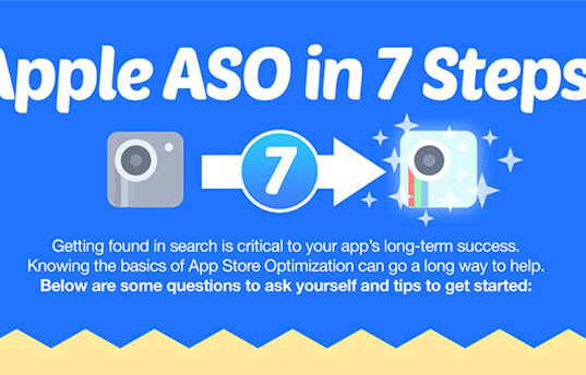 Successful-App-Store-Optimization-featured