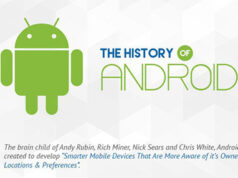 The-History-of-Android-OS-featured