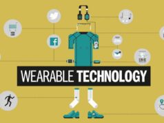Wearable Technology Cover