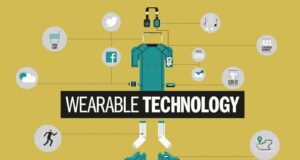 Wearable Technology Cover