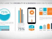 creating-infographics-in-powerpoint-featured