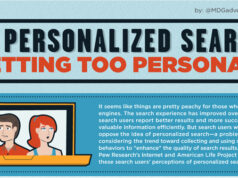 is-personalized-search-getting-too-personal-infographic-featured