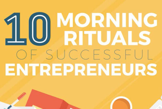 morning-rituals-of-successful-entrepreneurs-featured