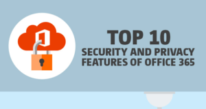 security-privacy-infographic-featured