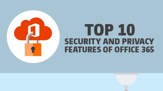 security-privacy-infographic-featured