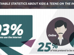 teen-safety-featured