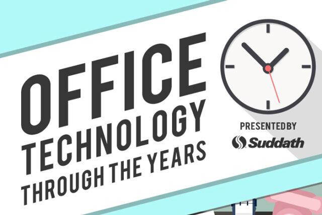 Development-of-offices-and-office-technology-through-the-years-featured