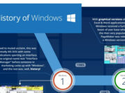 History-of-Microsoft-Windows-featured